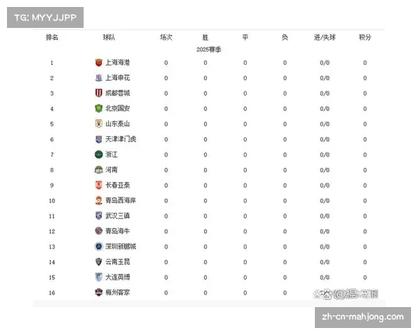 中超赛季跨度延长至9个月,赛程安排更趋合理